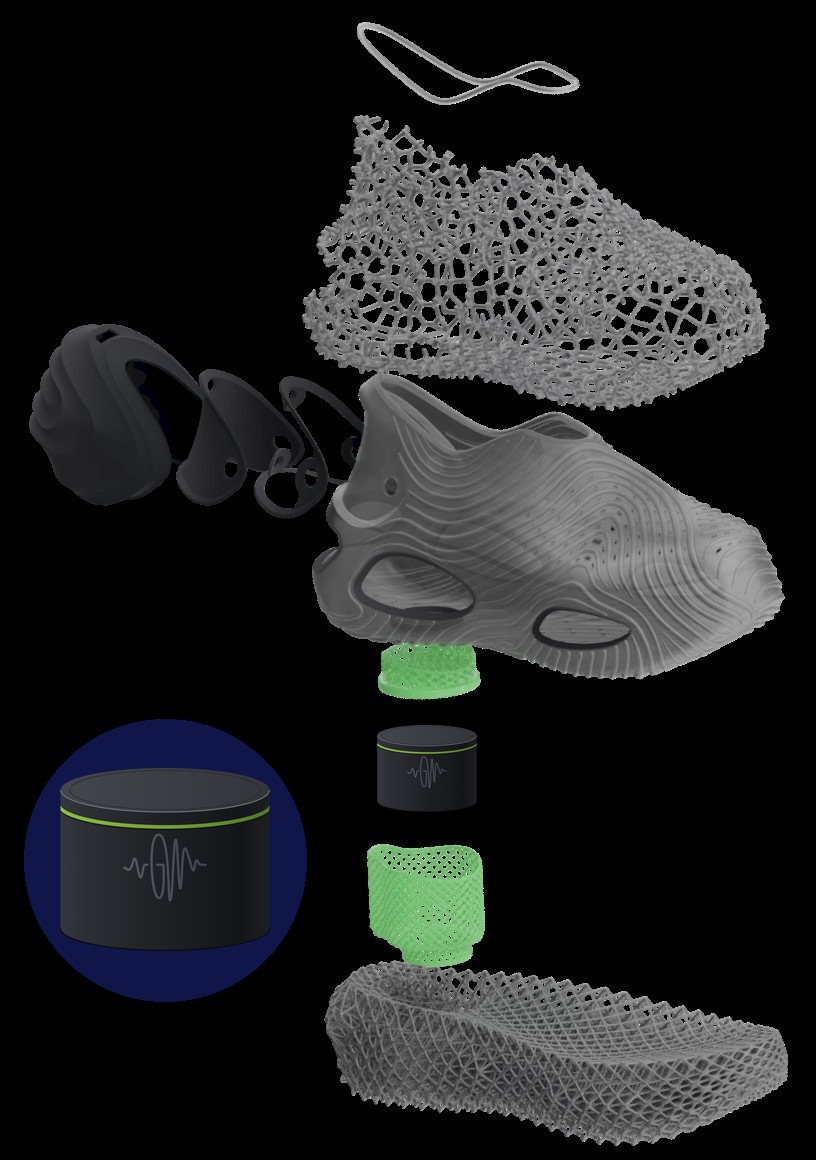 Exploded render of a GroundWaves sneaker: topline, exoskeleton with lattice, removable battery, customisable outer, actuator housing with the sealed voice-coil actuator, and lattice midsole, with an enlarged detail of the actuator